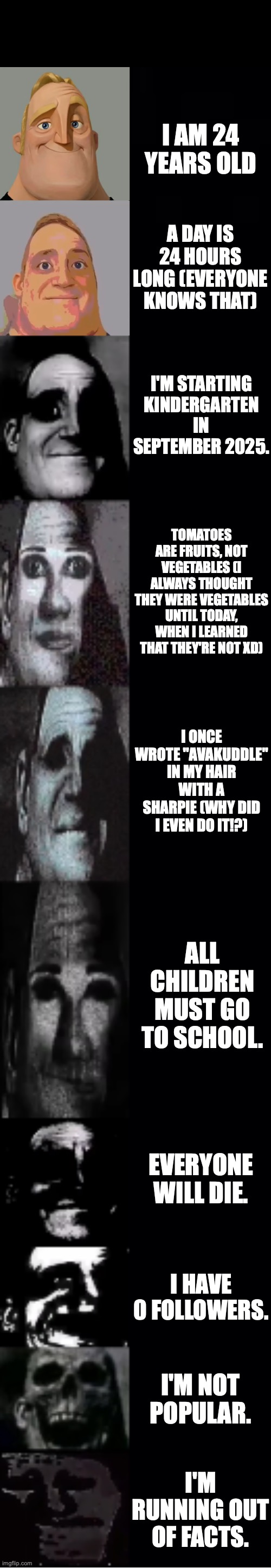 Mr. Incredible becoming uncanny disturbing facts | I AM 24 YEARS OLD; A DAY IS 24 HOURS LONG (EVERYONE KNOWS THAT); I'M STARTING KINDERGARTEN IN SEPTEMBER 2025. TOMATOES ARE FRUITS, NOT VEGETABLES (I ALWAYS THOUGHT THEY WERE VEGETABLES UNTIL TODAY, WHEN I LEARNED THAT THEY'RE NOT XD); I ONCE WROTE "AVAKUDDLE" IN MY HAIR WITH A SHARPIE (WHY DID I EVEN DO IT!?); ALL CHILDREN MUST GO TO SCHOOL. EVERYONE WILL DIE. I HAVE 0 FOLLOWERS. I'M NOT POPULAR. I'M RUNNING OUT OF FACTS. | image tagged in mr incredible becoming uncanny | made w/ Imgflip meme maker