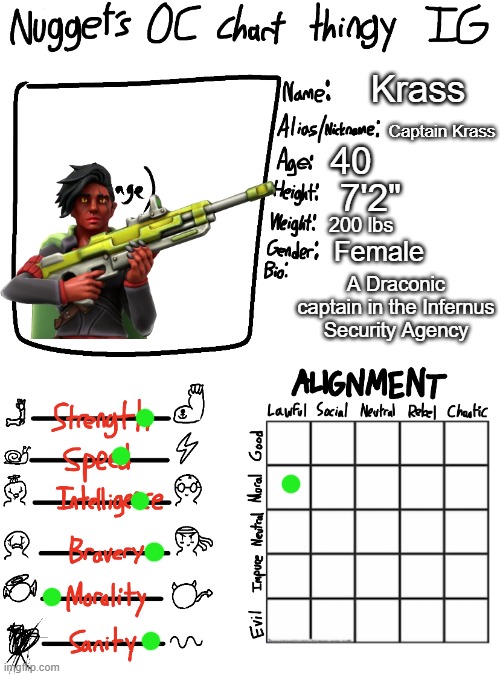 Krass' bio (And Chapter 5 link ICYMI: https://imgflip.com/i/8zviwe) | Krass; Captain Krass; 40; 7'2"; 200 lbs; Female; A Draconic captain in the Infernus Security Agency | image tagged in nugget s oc chart thingy ig | made w/ Imgflip meme maker