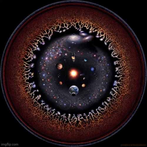 PABLO CARLOS BUDASSI OBSERVABLE UNIVERSE | image tagged in pablo carlos budassi observable universe | made w/ Imgflip meme maker