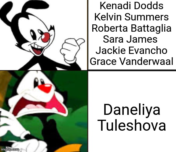 My honest opinion on all of the child singers that I know from America's Got Talent | Kenadi Dodds
Kelvin Summers
Roberta Battaglia
Sara James 
Jackie Evancho
Grace Vanderwaal; Daneliya Tuleshova | image tagged in yakko yes/no,agt,singers,daneliya tuleshova sucks,memes,animaniacs | made w/ Imgflip meme maker