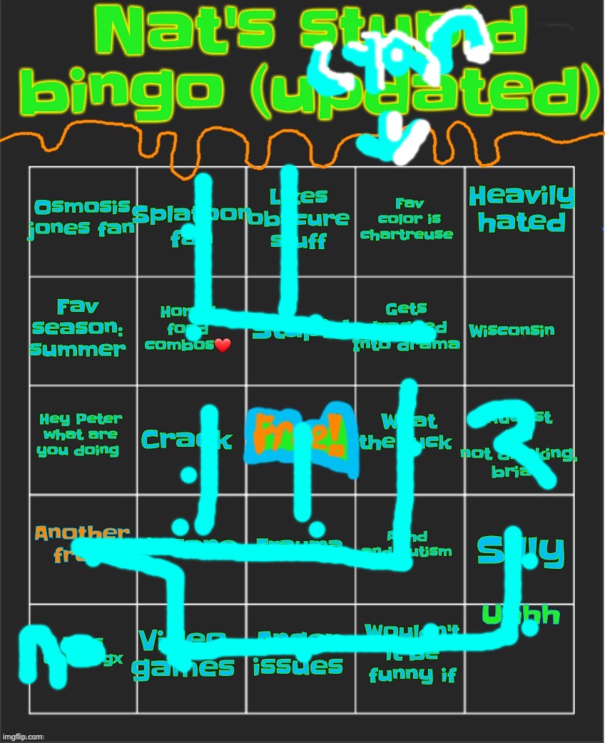 0peraGX drags my Mac to a halt | image tagged in nat's stupid bingo updated | made w/ Imgflip meme maker