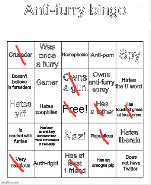 Anti-Furry bingo | image tagged in anti-furry bingo | made w/ Imgflip meme maker