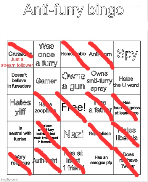 Anti-Furry bingo | Just a stream follower | image tagged in anti-furry bingo | made w/ Imgflip meme maker