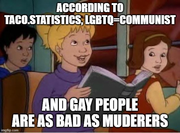 According to me research | ACCORDING TO TACO.STATISTICS, LGBTQ=COMMUNIST; AND GAY PEOPLE ARE AS BAD AS MUDERERS | image tagged in according to me research | made w/ Imgflip meme maker