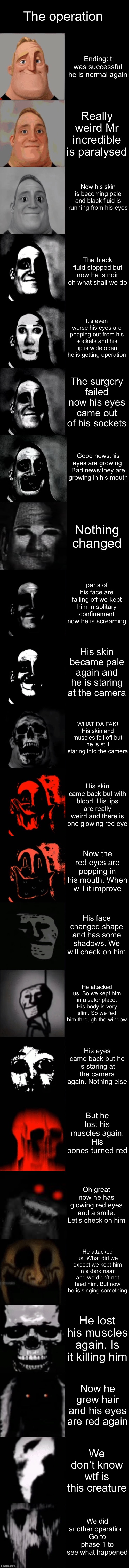 The operation | The operation; Ending:it was successful he is normal again; Really weird Mr incredible is paralysed; Now his skin is becoming pale and black fluid is running from his eyes; The black fluid stopped but now he is noir oh what shall we do; It’s even worse his eyes are popping out from his sockets and his lip is wide open he is getting operation; The surgery failed now his eyes came out of his sockets; Good news:his eyes are growing 
Bad news:they are growing in his mouth; Nothing changed; parts of his face are falling off we kept him in solitary confinement now he is screaming; His skin became pale again and he is staring at the camera; WHAT DA FAK! His skin and muscles fell off but he is still staring into the camera; His skin came back but with blood. His lips are really weird and there is one glowing red eye; Now the red eyes are popping in his mouth. When will it improve; His face changed shape and has some shadows. We will check on him; He attacked us. So we kept him in a safer place. His body is very slim. So we fed him through the window; His eyes came back but he is staring at the camera again. Nothing else; But he lost his muscles again. His bones turned red; Oh great now he has glowing red eyes and a smile. Let’s check on him; He attacked us. What did we expect we kept him in a dark room and we didn’t not feed him. But now he is singing something; He lost his muscles again. Is it killing him; Now he grew hair and his eyes are red again; We don’t know wtf is this creature; We did another operation. Go to phase 1 to see what happened | image tagged in mr incredible becoming uncanny extended hd | made w/ Imgflip meme maker