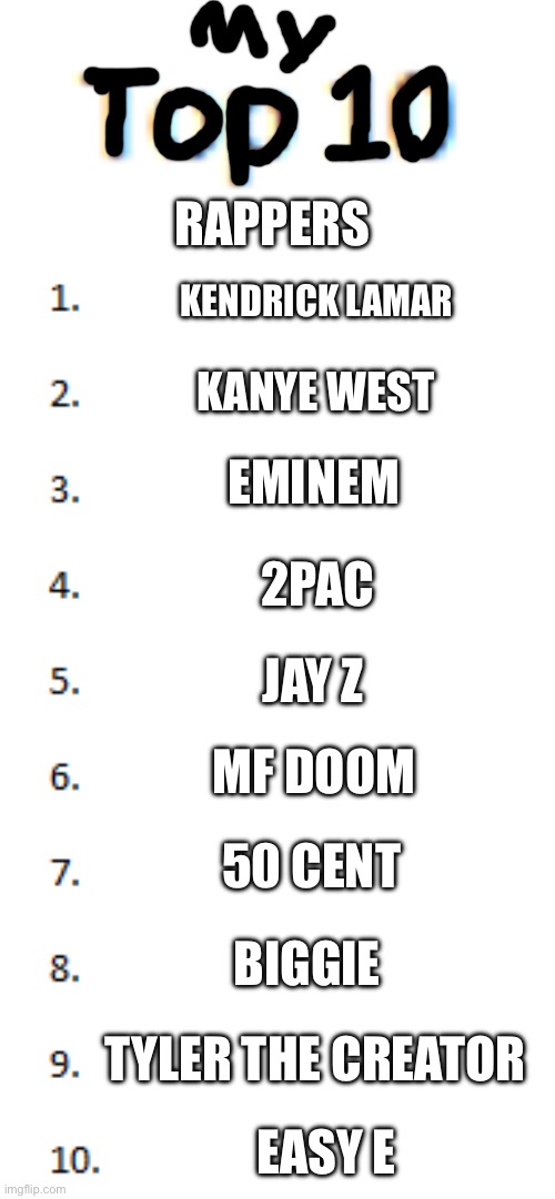 Top 10 List | RAPPERS; KENDRICK LAMAR; KANYE WEST; EMINEM; 2PAC; JAY Z; MF DOOM; 50 CENT; BIGGIE; TYLER THE CREATOR; EASY E | image tagged in top 10 list | made w/ Imgflip meme maker