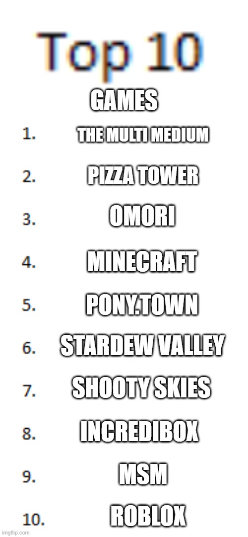 Top 10 List | GAMES; THE MULTI MEDIUM; PIZZA TOWER; OMORI; MINECRAFT; PONY.TOWN; STARDEW VALLEY; SHOOTY SKIES; INCREDIBOX; MSM; ROBLOX | image tagged in top 10 list | made w/ Imgflip meme maker