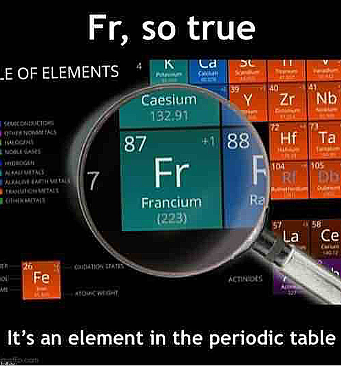 low-fried | image tagged in fr so true its in the periodic table | made w/ Imgflip meme maker