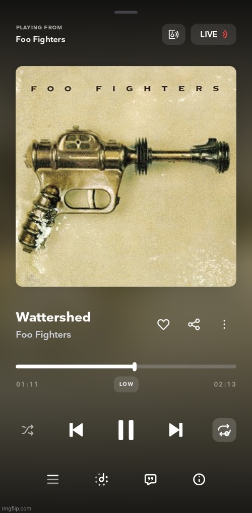 So anyways reply to this image with whatever song you're listening too | made w/ Imgflip meme maker