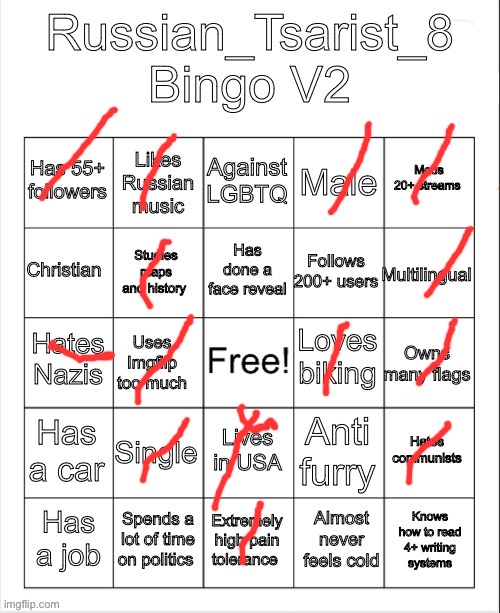 Russian_Tsarist_8 Bingo V2 | image tagged in russian_tsarist_8 bingo v2 | made w/ Imgflip meme maker