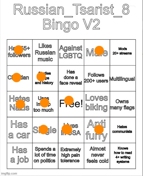 Russian_Tsarist_8 Bingo V2 | image tagged in russian_tsarist_8 bingo v2 | made w/ Imgflip meme maker