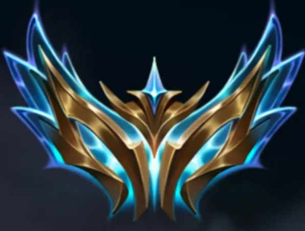 lol challenger Blank Meme Template