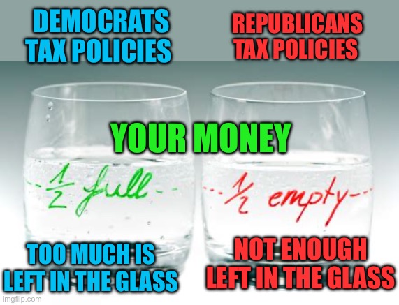 Perception | DEMOCRATS TAX POLICIES; REPUBLICANS TAX POLICIES; YOUR MONEY; NOT ENOUGH LEFT IN THE GLASS; TOO MUCH IS LEFT IN THE GLASS | image tagged in half full or half empty,democrats,republican,perception,income taxes | made w/ Imgflip meme maker