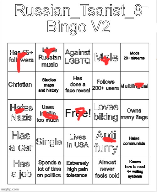 Russian_Tsarist_8 Bingo V2 | image tagged in russian_tsarist_8 bingo v2 | made w/ Imgflip meme maker