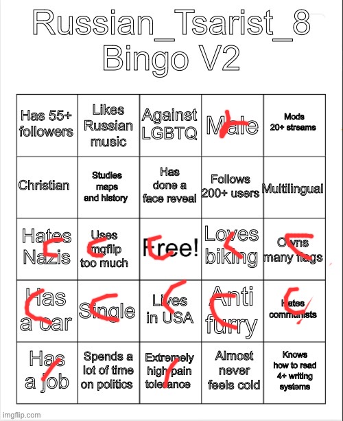 Russian_Tsarist_8 Bingo V2 | image tagged in russian_tsarist_8 bingo v2 | made w/ Imgflip meme maker