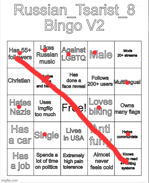 Russian_Tsarist_8 Bingo V2 | image tagged in russian_tsarist_8 bingo v2 | made w/ Imgflip meme maker
