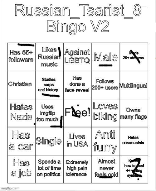 Bingo | image tagged in russian_tsarist_8 bingo v2,memes,funny,bingo | made w/ Imgflip meme maker