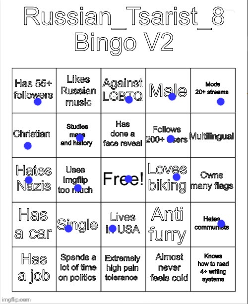 Russian_Tsarist_8 Bingo V2 | image tagged in russian_tsarist_8 bingo v2 | made w/ Imgflip meme maker