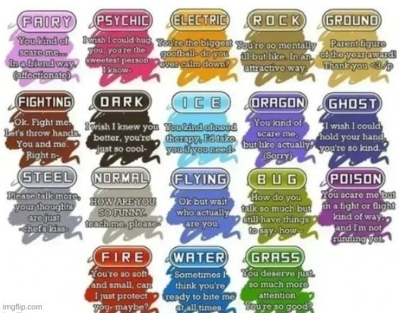 Which ones/one am I? | made w/ Imgflip meme maker