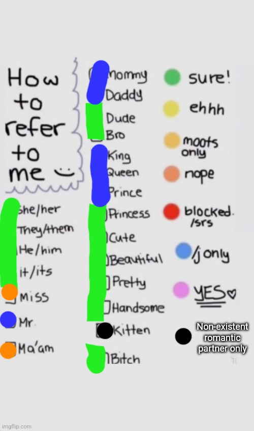 How To Refer To Me :) | Non-existent romantic partner only | image tagged in how to refer to me | made w/ Imgflip meme maker