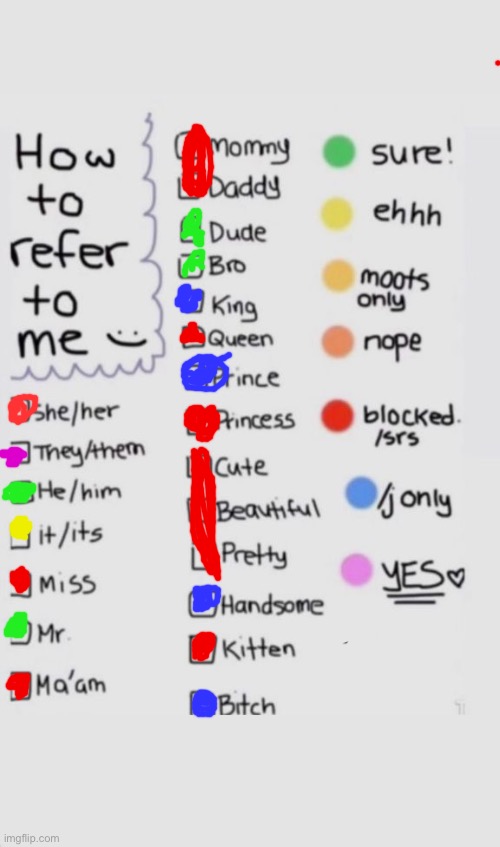 any differences from last time? :3 | made w/ Imgflip meme maker