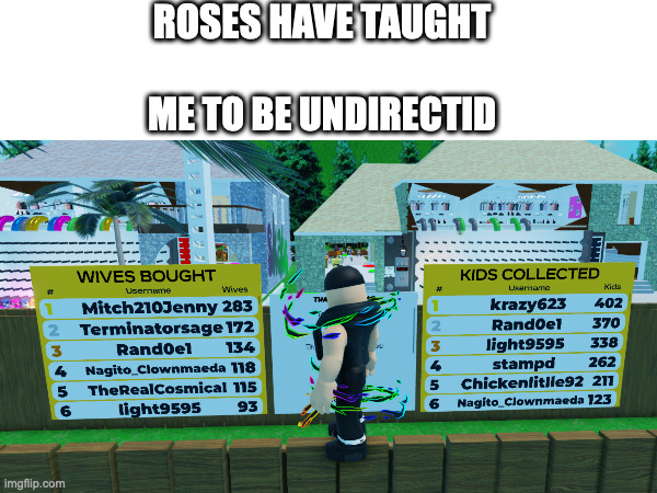 wait what | ROSES HAVE TAUGHT; ME TO BE UNDIRECTID | image tagged in wait what | made w/ Imgflip meme maker