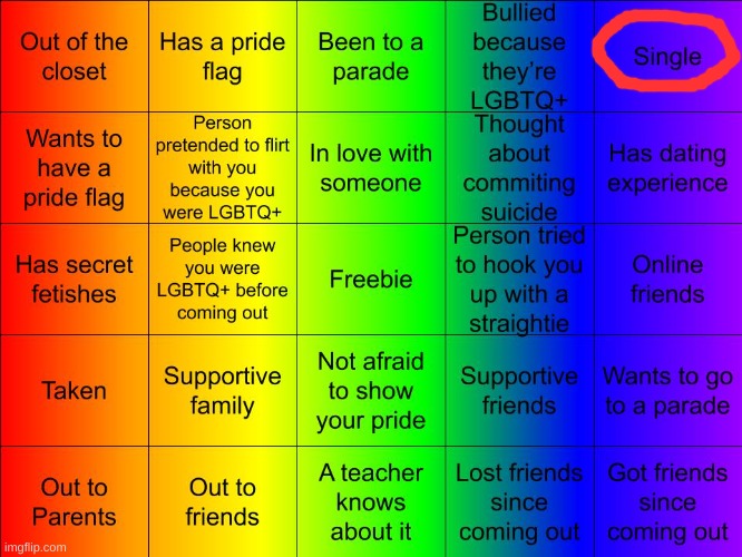 done | image tagged in thesuitedgayweeb's lgbtq bingo | made w/ Imgflip meme maker