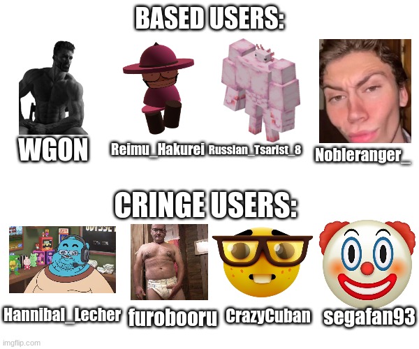 Based users vs cringe users V2 | WGON; Reimu_Hakurei; Russian_Tsarist_8; Nobleranger_; Hannibal_Lecher; furobooru; CrazyCuban; segafan93 | image tagged in based users vs cringe users v2 | made w/ Imgflip meme maker