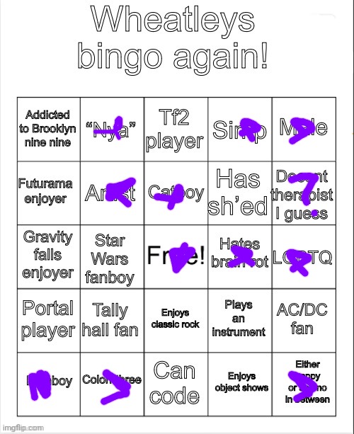 there's MORE catboys in msmg?? | image tagged in wheatleys bingo again | made w/ Imgflip meme maker