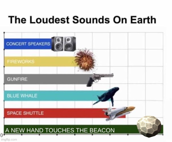 The Loudest Sounds on Earth | A NEW HAND TOUCHES THE BEACON | image tagged in the loudest sounds on earth | made w/ Imgflip meme maker