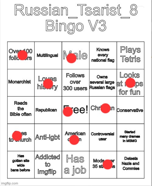 I suppose this is close to me | image tagged in russian_tsarist_8 bingo v3 | made w/ Imgflip meme maker