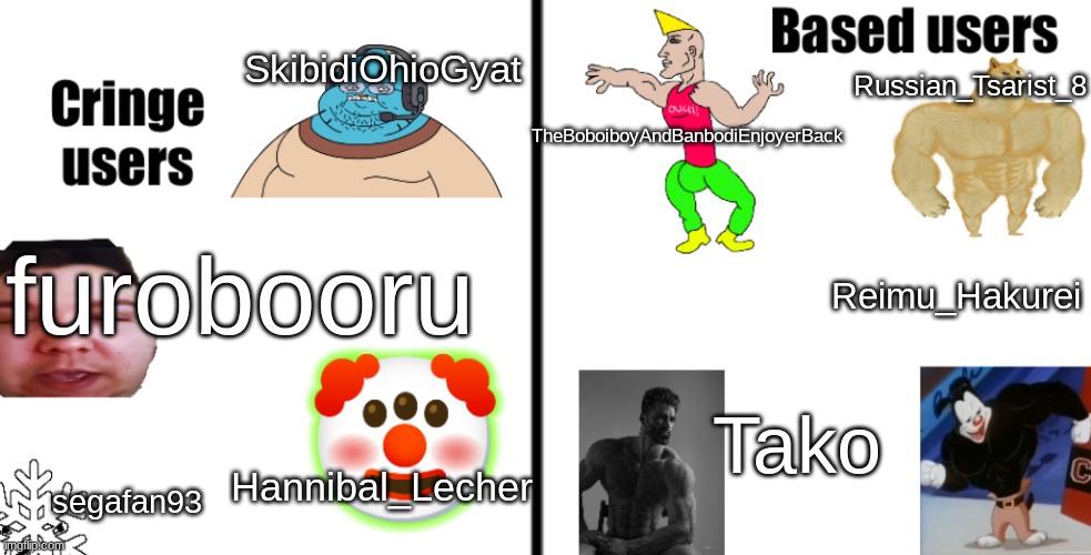 Based vs Cringe Yakko's Version | SkibidiOhioGyat; Russian_Tsarist_8; TheBoboiboyAndBanbodiEnjoyerBack; furobooru; Reimu_Hakurei; Tako; Hannibal_Lecher; segafan93 | image tagged in based vs cringe yakko's version | made w/ Imgflip meme maker