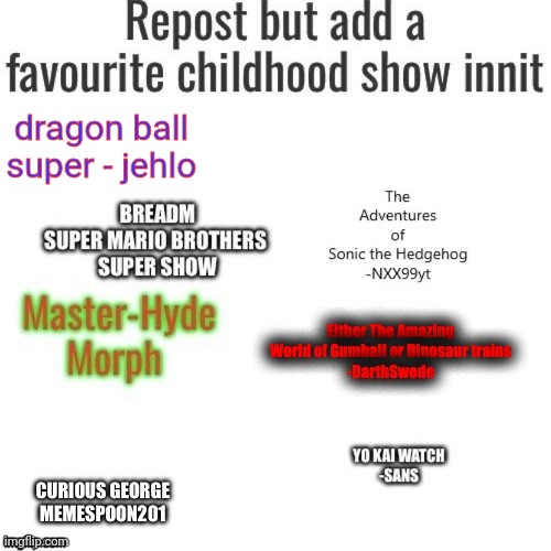 dragon ball super - jehlo | image tagged in m | made w/ Imgflip meme maker