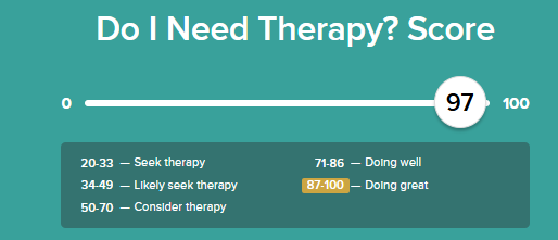 therapy test results Blank Meme Template