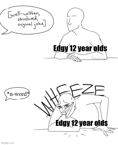 I will tell you the reason. It starts with y and ends with outube shorts. | Edgy 12 year olds; *n-word*; Edgy 12 year olds | image tagged in well-written structured original joke | made w/ Imgflip meme maker