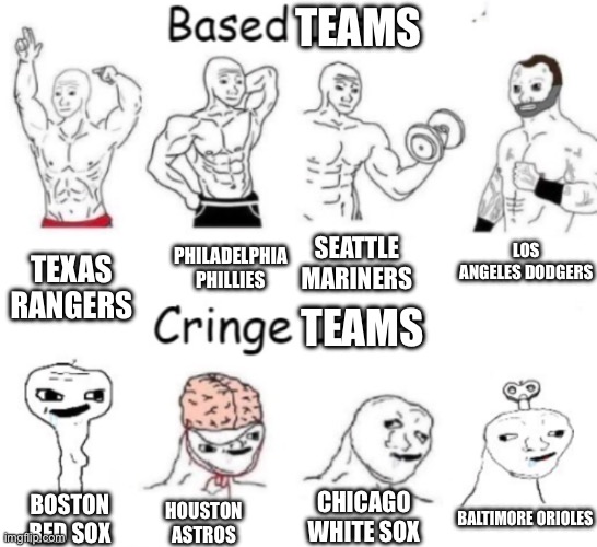 No offense if you like the teams I hate | TEAMS; LOS ANGELES DODGERS; SEATTLE MARINERS; PHILADELPHIA PHILLIES; TEXAS RANGERS; TEAMS; CHICAGO WHITE SOX; BOSTON RED SOX; BALTIMORE ORIOLES; HOUSTON ASTROS | image tagged in based users v s cringe users,mlb baseball | made w/ Imgflip meme maker