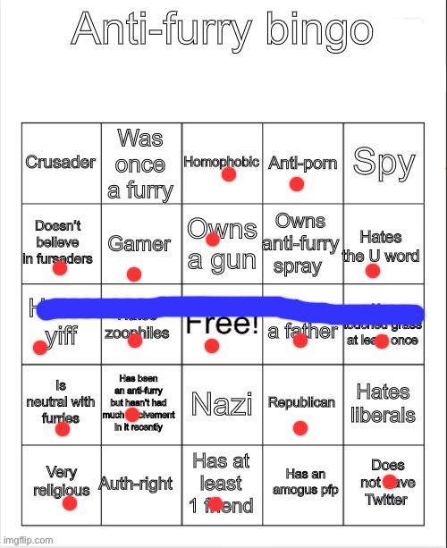 Anti-Furry bingo | image tagged in anti-furry bingo | made w/ Imgflip meme maker