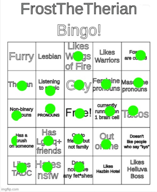 A celebrity crush pretty much LMAO | image tagged in frost the therians bingo | made w/ Imgflip meme maker