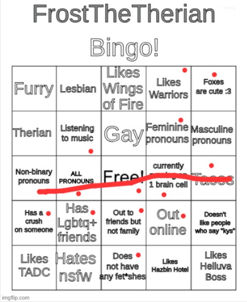 Frost the Therians bingo | image tagged in frost the therians bingo | made w/ Imgflip meme maker