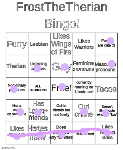 Frost the Therians bingo | image tagged in frost the therians bingo | made w/ Imgflip meme maker