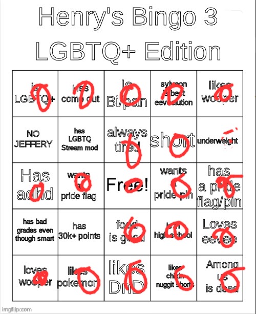 Henry's Bingo 3 LGBTQ+ edition | image tagged in henry's bingo 3 lgbtq edition | made w/ Imgflip meme maker