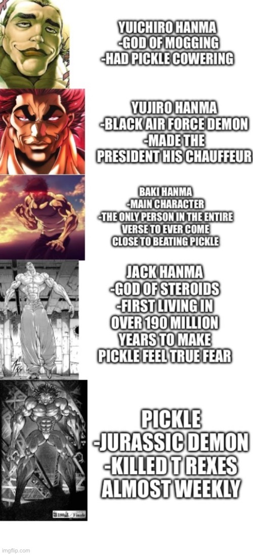 The Hanma legacy | image tagged in baki | made w/ Imgflip meme maker