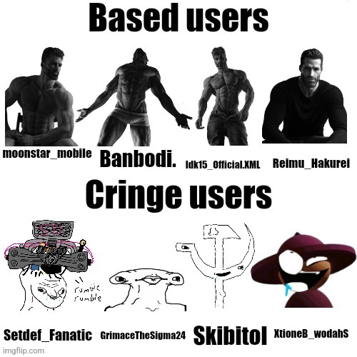 Reimu_Hakurei; moonstar_mobile; Banbodi. Idk15_Official.XML; XtioneB_wodahS; Setdef_Fanatic; GrimaceTheSigma24; Skibitol | image tagged in based users vs cringe users shadow_benoitx style | made w/ Imgflip meme maker
