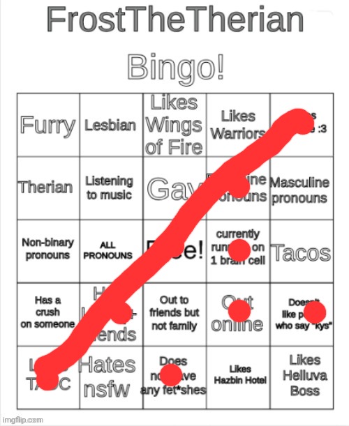 Frost the Therians bingo | image tagged in frost the therians bingo | made w/ Imgflip meme maker