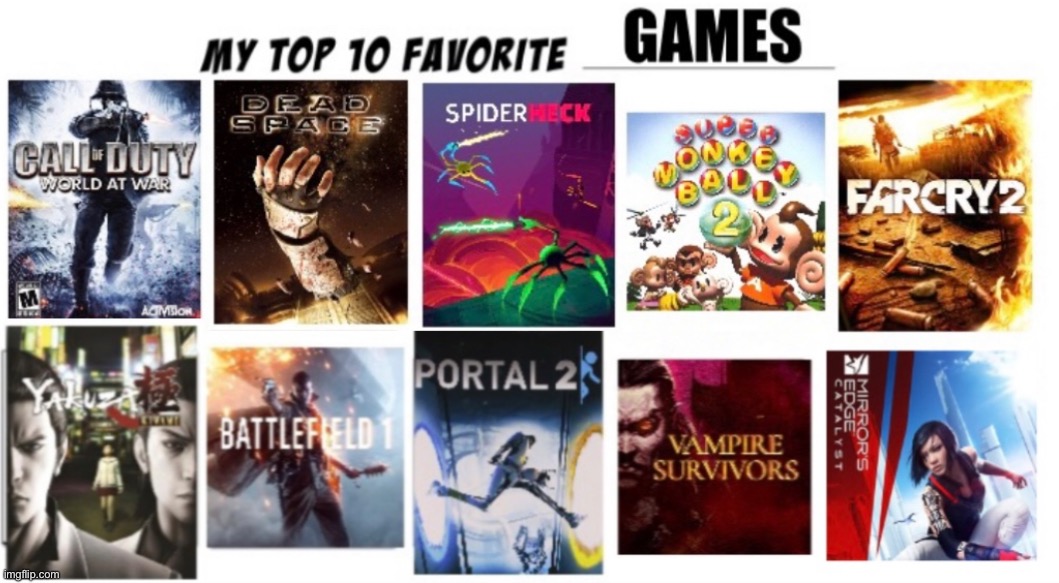 FAVORITE GAMES | made w/ Imgflip meme maker