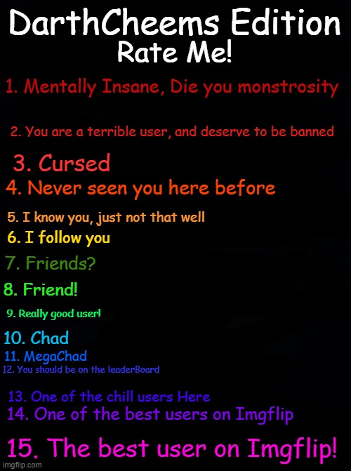 Rate me! Darthcheems edition! I thought it would be fun to make my own | DarthCheems Edition; Rate Me! 1. Mentally Insane, Die you monstrosity; 2. You are a terrible user, and deserve to be banned; 3. Cursed; 4. Never seen you here before; 5. I know you, just not that well; 6. I follow you; 7. Friends? 8. Friend! 9. Really good user! 10. Chad; 11. MegaChad; 12. You should be on the leaderBoard; 13. One of the chill users Here; 14. One of the best users on Imgflip; 15. The best user on Imgflip! | image tagged in am i a good user by jpspinosaurus | made w/ Imgflip meme maker