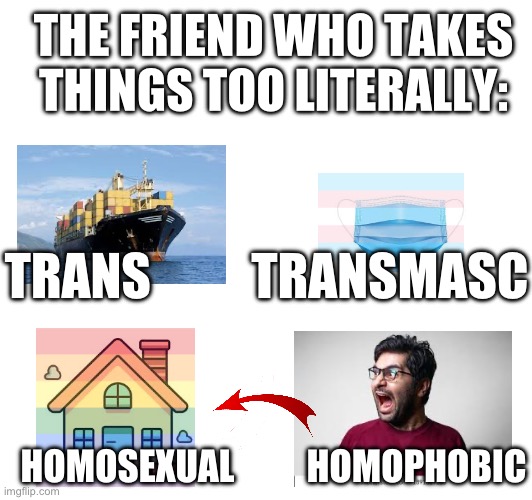 b | THE FRIEND WHO TAKES THINGS TOO LITERALLY:; TRANS          TRANSMASC; HOMOSEXUAL          HOMOPHOBIC | image tagged in lgbtq,funny | made w/ Imgflip meme maker