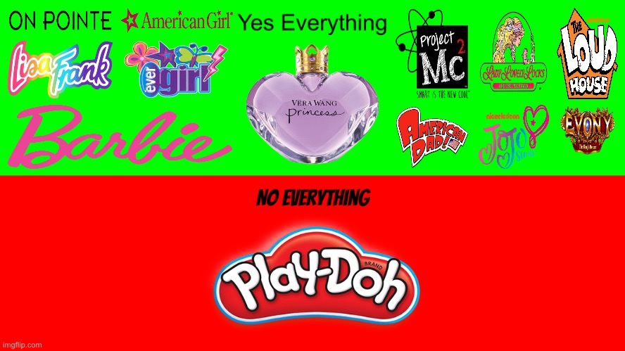 Brandon's Yes and No List (Everything) | image tagged in barbie,ballet,jojo siwa,the loud house,perfume,american dad | made w/ Imgflip meme maker