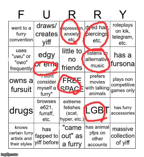 Furry Bingo V2 | image tagged in furry bingo v2 | made w/ Imgflip meme maker