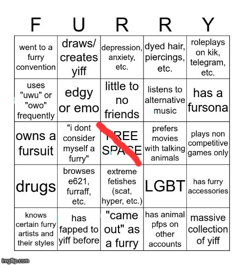 Furry Bingo V2 | image tagged in furry bingo v2 | made w/ Imgflip meme maker